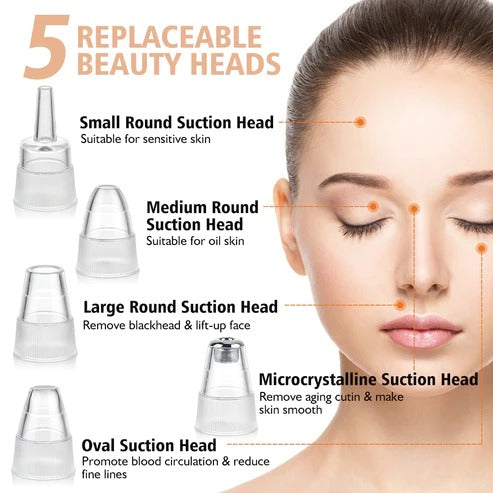 Electric Blackhead Remover Vacuum 6 Suction Probes